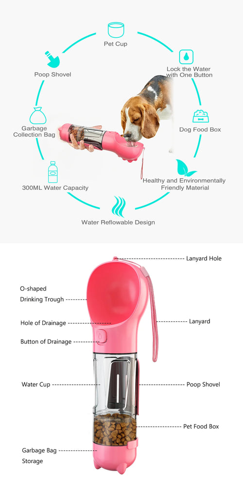 Bouteille d'eau multifonctionnelle pour chien – 4 en 1 | 300 ml